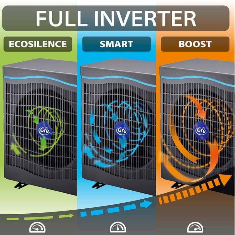 BOMBA DE CALOR HPGIC30 FULL INVERTER - 30m³ - Imagen 5
