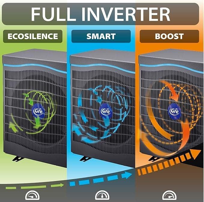 BOMBA DE CALOR HPGIC75 FULL INVERTER - 75m³ - Imagen 4