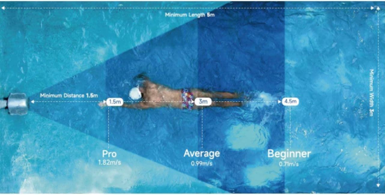 Swim Jet M 180 - Imagen 5